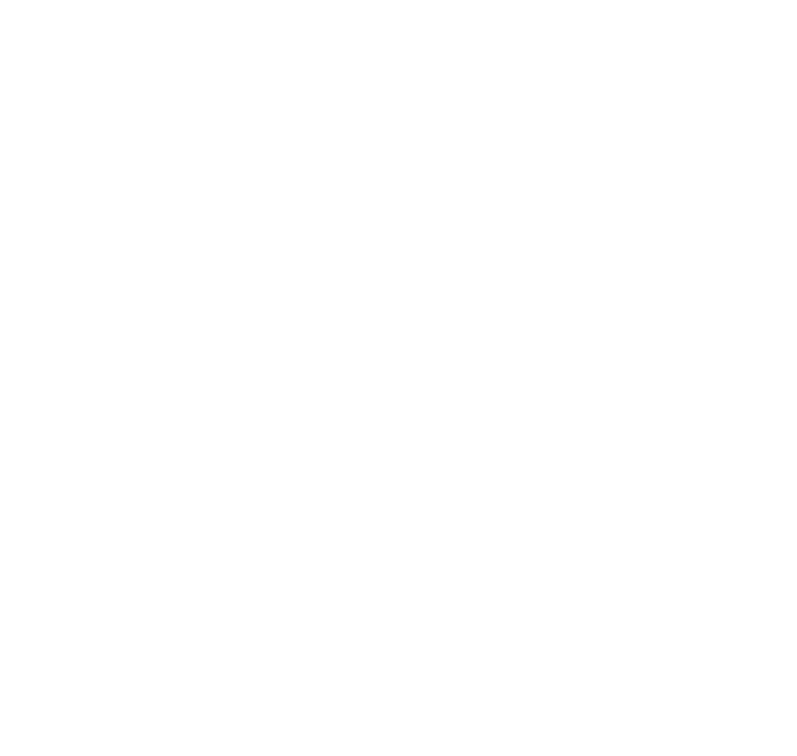 GoCustom Clothing