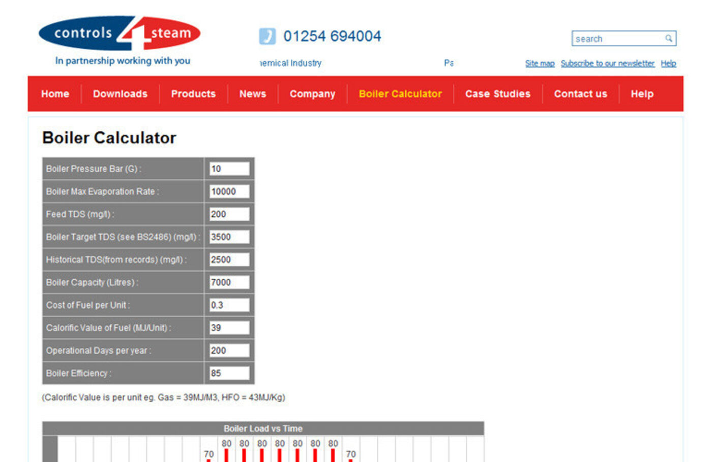 Controls4Steam Boiler Calculator