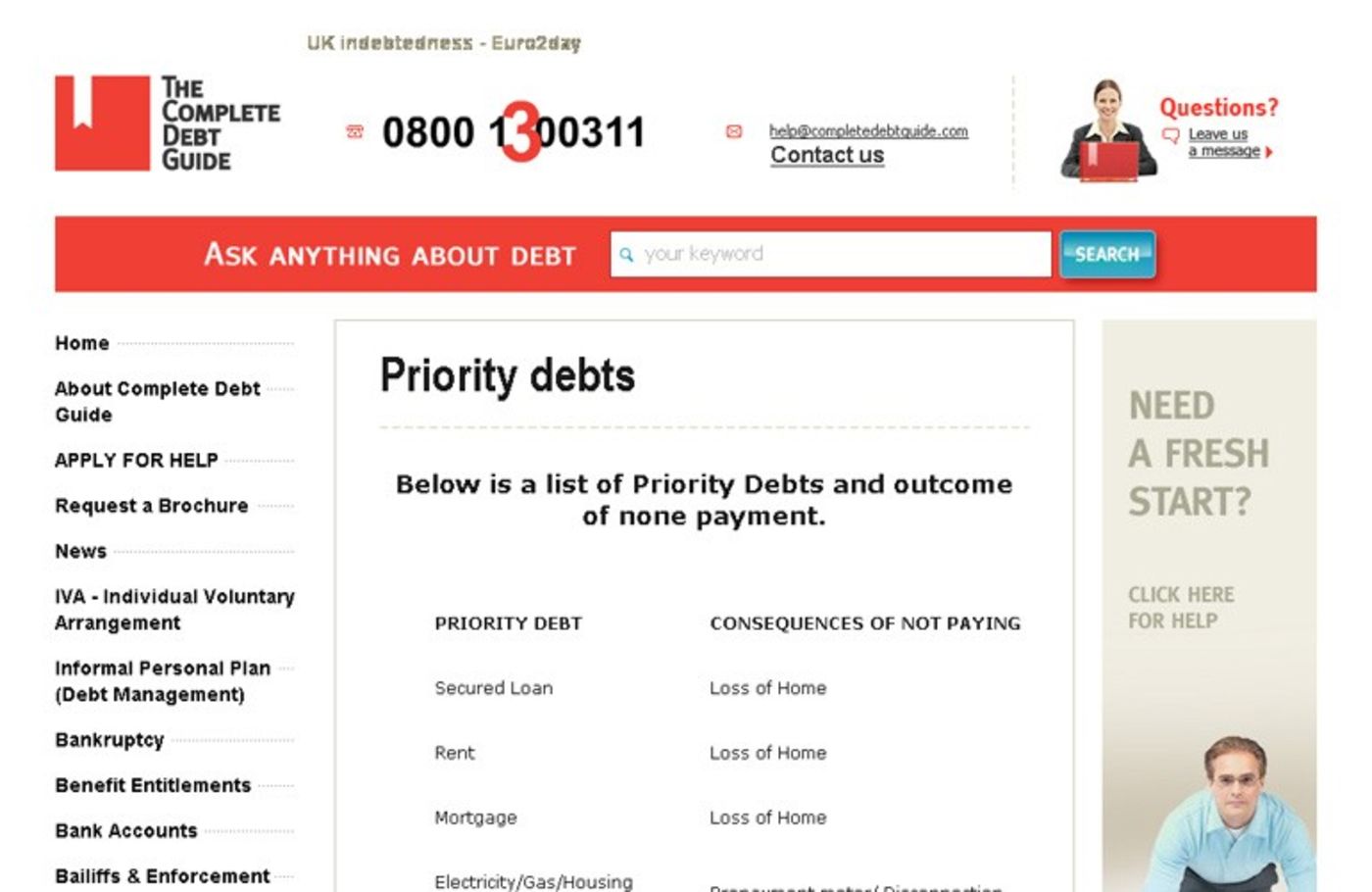 The Complete Debt Guide Priority Debts